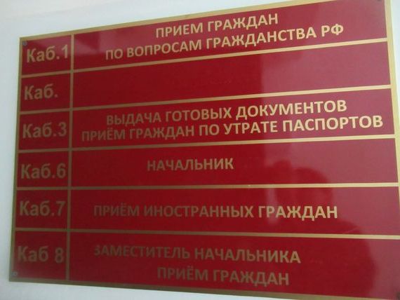 прописка в Галиче